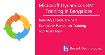 Microsoft Dynamics CRM Training in Bangalore | Best Microsoft Dynamics ...
