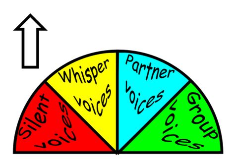 Image result for Show Volume Control