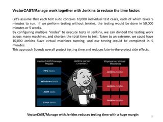 Image result for VectorCAST Compound Test