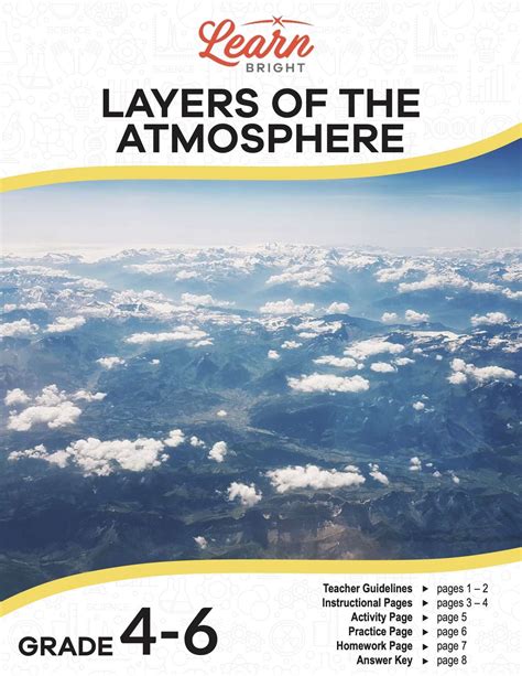 Layers of the Atmosphere, Free PDF Download - Learn Bright