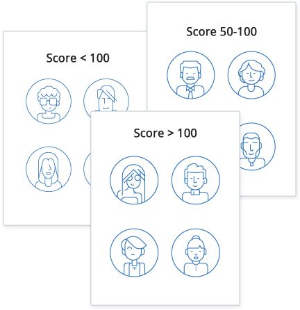 Lead Scoring Software - Identify & Chase The Best Leads Using Smart CRM