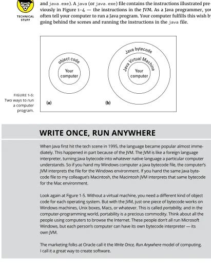Image result for Beginning Programming with Java For Dummies 5th Edition PDF