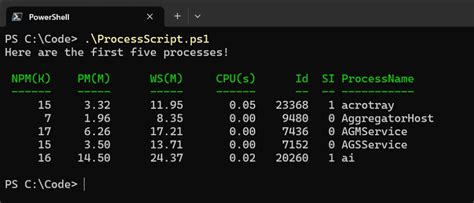 Image result for PowerShell Programming