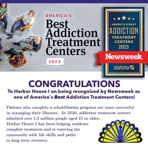 Argus Community, Inc. on LinkedIn: We're honored that Harbor House 1 ...