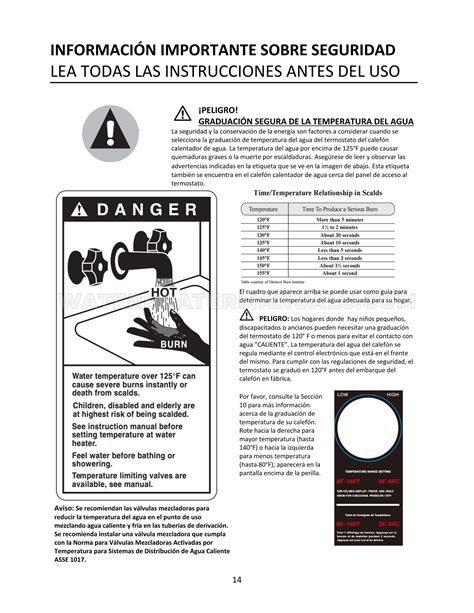 EcoSmart Installation Guide 的图像结果