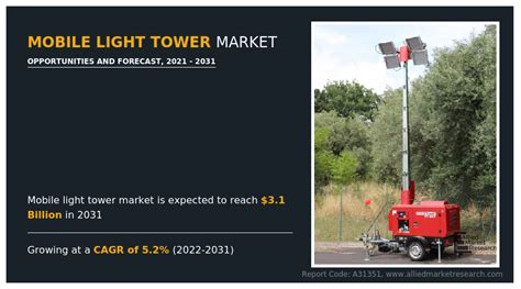 Mobile Light Tower Market Size, Share Analysis - 2031