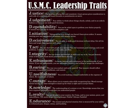 Marine Corps Leadership Traits Poster | Leadership traits, Leadership ...