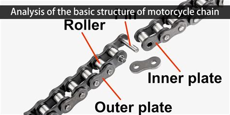 Image result for Motorcycle Chain Chart