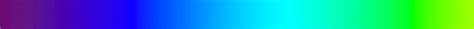 Image result for Unity Gradient Class