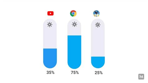 Image result for Background Brightness Control