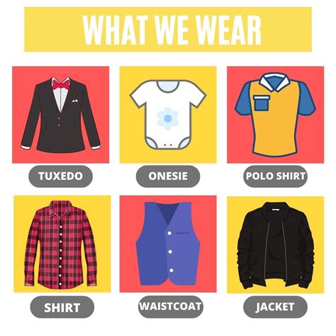 Types of Clothes 的图像结果