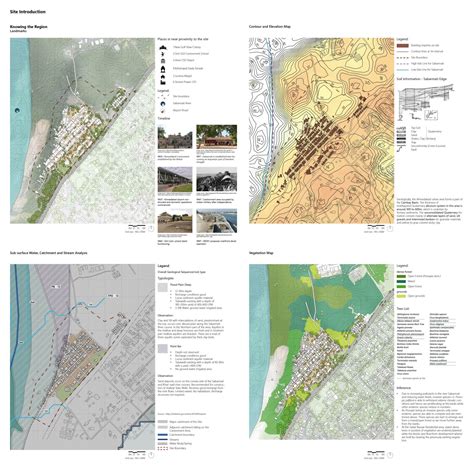 Concord | Connecting communities and habitats | CEPT - Portfolio