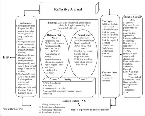 OPT Model Explained 的图像结果