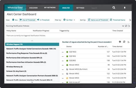 Image result for Alert Software