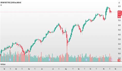 Image result for Python Math Helpers Chart