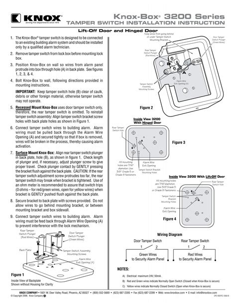 How Does A Knox Key Switch Work at Loretta Little blog