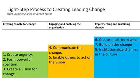 Image result for L D Strategy Framework Downloadable