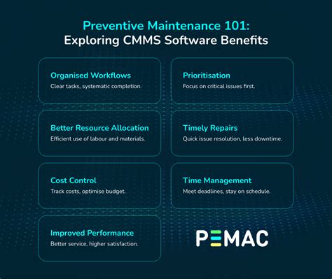 CMMS Preventive Maintenance Software 的图像结果