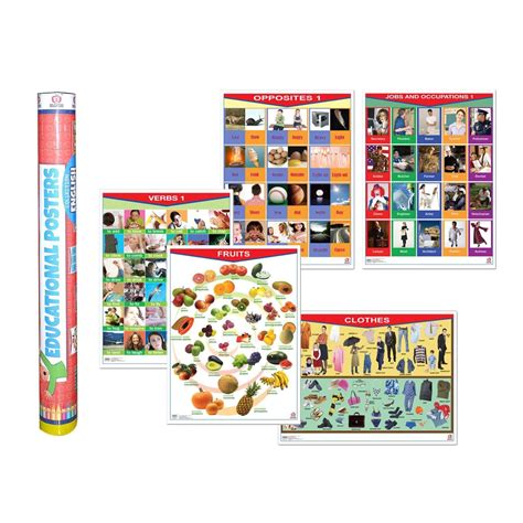 Manitos Tepic: COLECCIÓN DE CARTELES PLÁSTICO EN INGLÉS