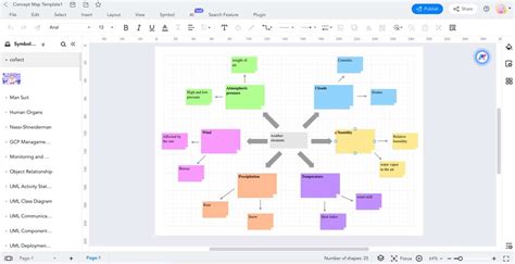 Image result for Create Concept Map