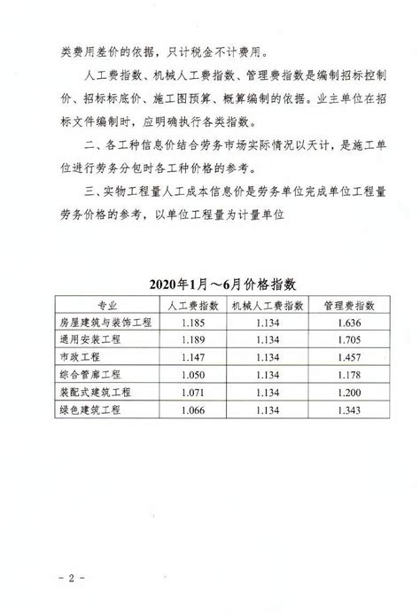 河南省建筑工程标准定额站发布2020年1—6月人工价格指数、各工种信息价、-开封市住房和城乡建设局