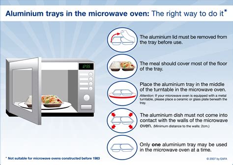 Aluminium Trays in the Microwave Oven - The Right Way to Do It ...