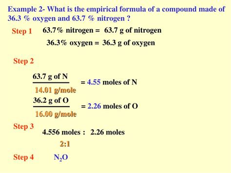 Image result for Empirical Formula Problems