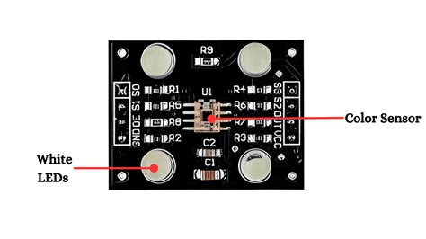 Image result for TCS3200 Arduino