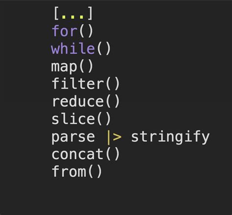 Image result for How to Make Array Clone in JavaScript