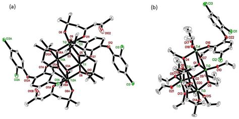 Compound 的图像结果
