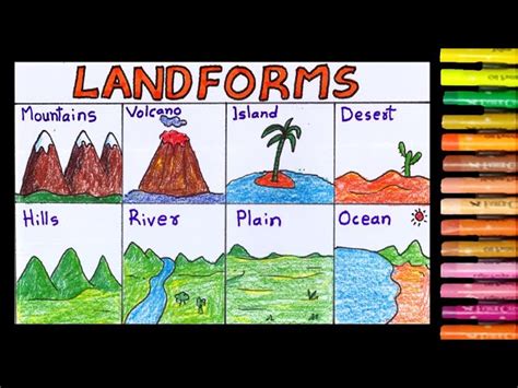 Rezultat imagine pentru Different Landforms