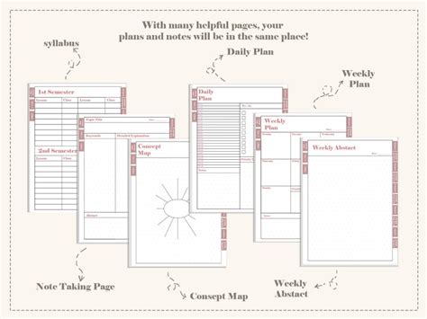 Image result for Planner Notebook Different Types