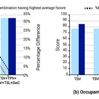 Image result for Gradient Boost Algorithm