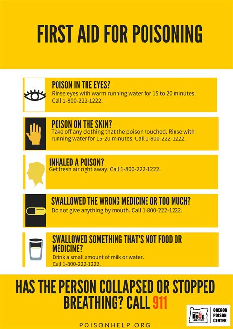 Food Poisoning In Spanish