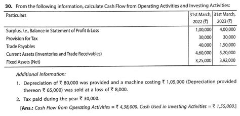 WordPress Hosting: WPX Hosting