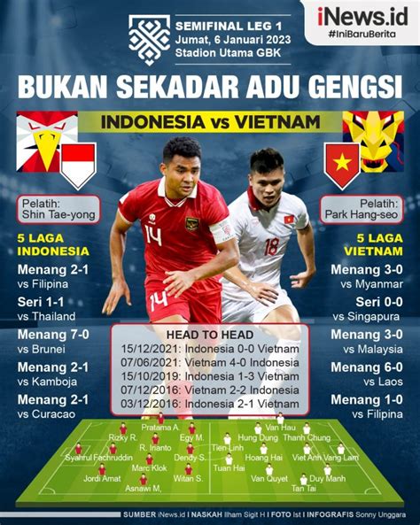 AMBIL SEKARANG