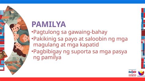 LE_2_DAY_3_Sariling Kilos ng Pagkilala sa Dignidad ng Sarili, Pamilya ...