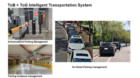 LPR Systems 的图像结果