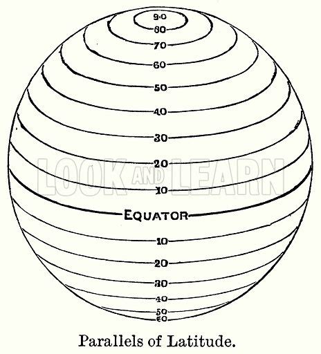 Latitude 的图像结果