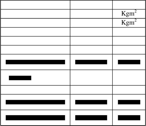 Image result for Dinamic Model