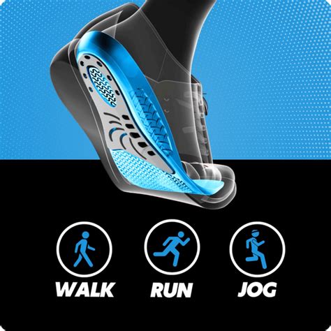 Helios Dual GelMaxx Insoles – Orthopedic Insoles for Pain Relief and ...