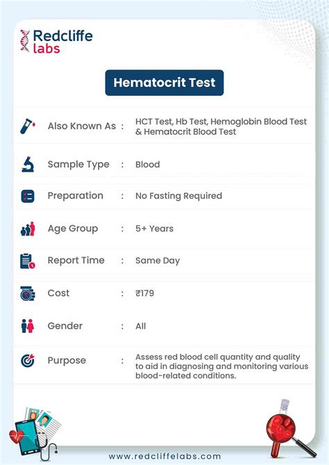 Hematocrit Test - Price, Purpose, Procedure & More
