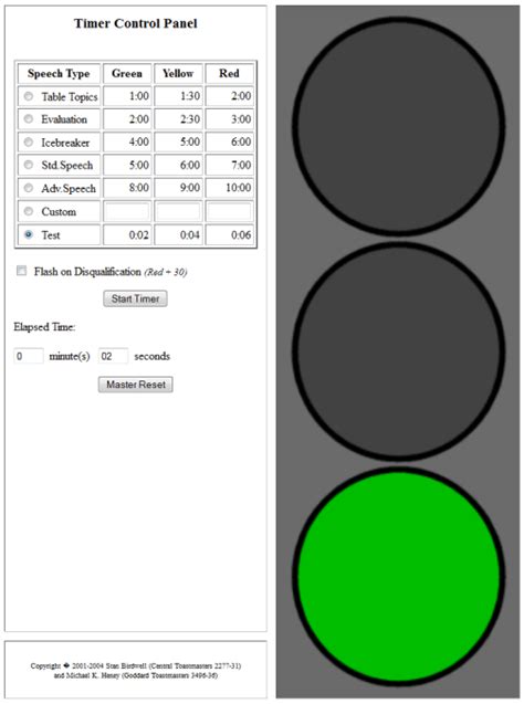 Image result for Toastmaster Timer Background with Script