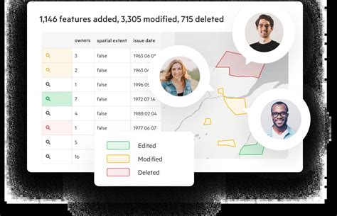 Image result for Data Discovery Examples