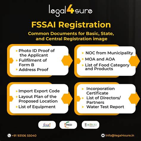 Fssai Registration for Restaurant at Best Price in Delhi