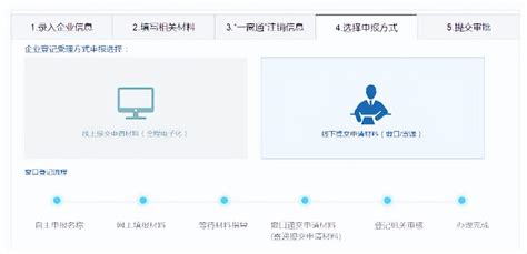 西宁产权注销登记申请材料及流程图_房家网