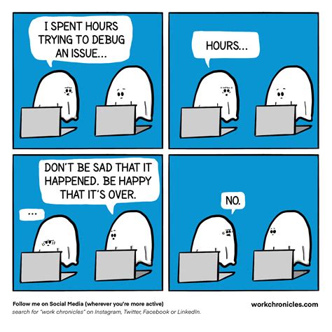 Image result for Time Spent On Debugging