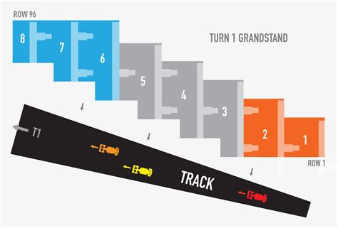 Circuit of the Americas, Austin TX - Seating Chart View