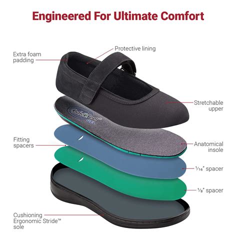 Buy Orthofeet Innovative Diabetic Shoes for Men - Proven Comfort ...