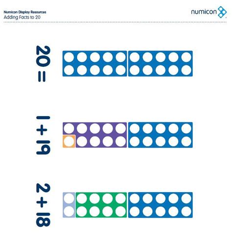 Image result for Using Numicon for the First Time